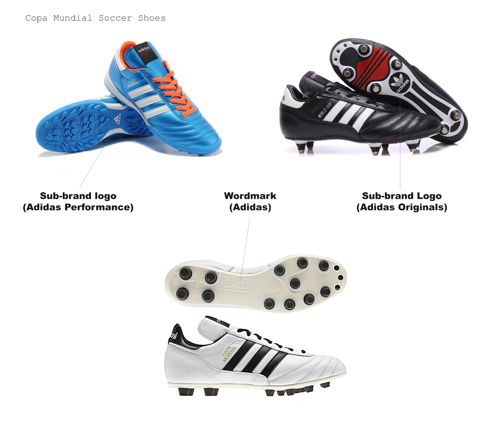 what is mean by adidas