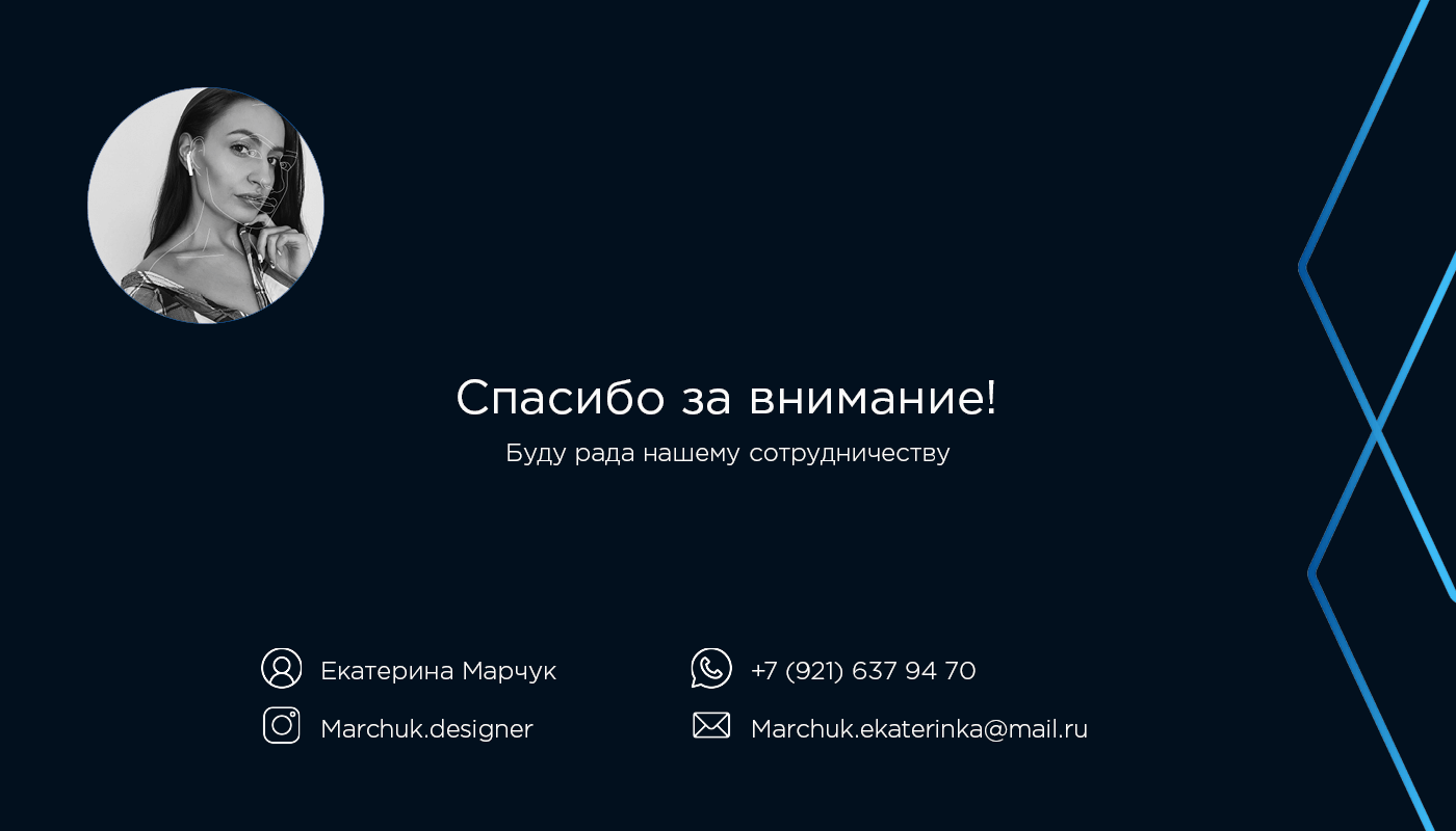 Visual Brand Identity On Behance Visual Brand Identity On Behance