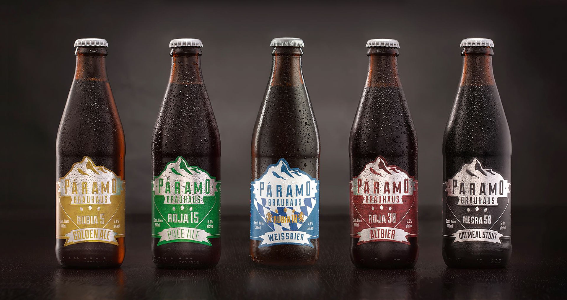 Cambiarse de ropa detrás George Bernard Paramo: Cerveza Artesanal on Behance