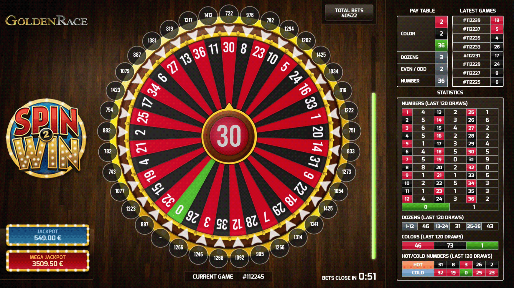 spin2win casino mobile