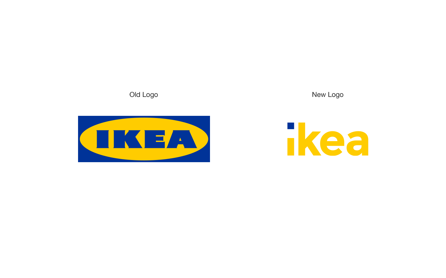 Ikea Rebrand On Behance