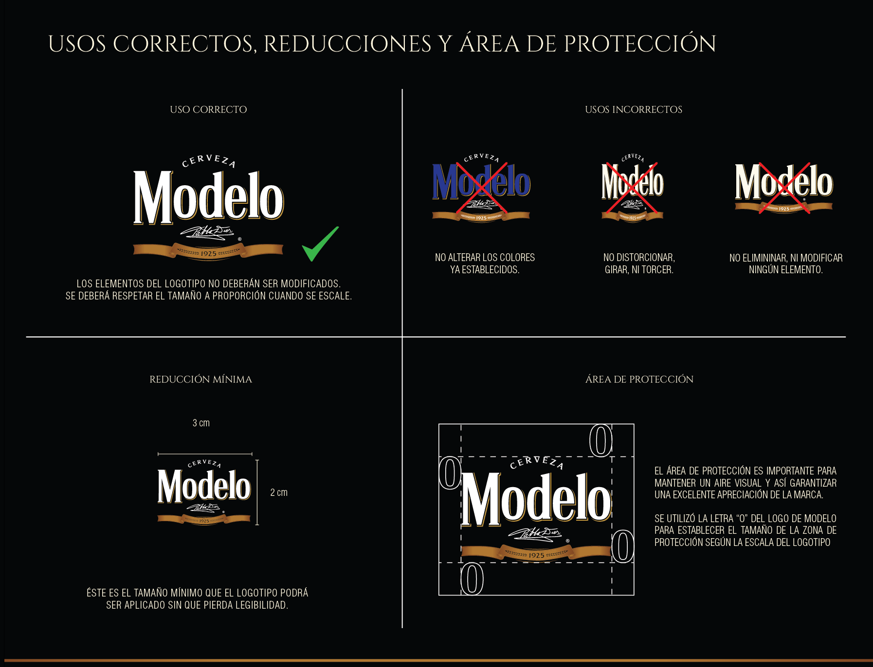 Nuevo Logo Cerveza Modelo | Behance