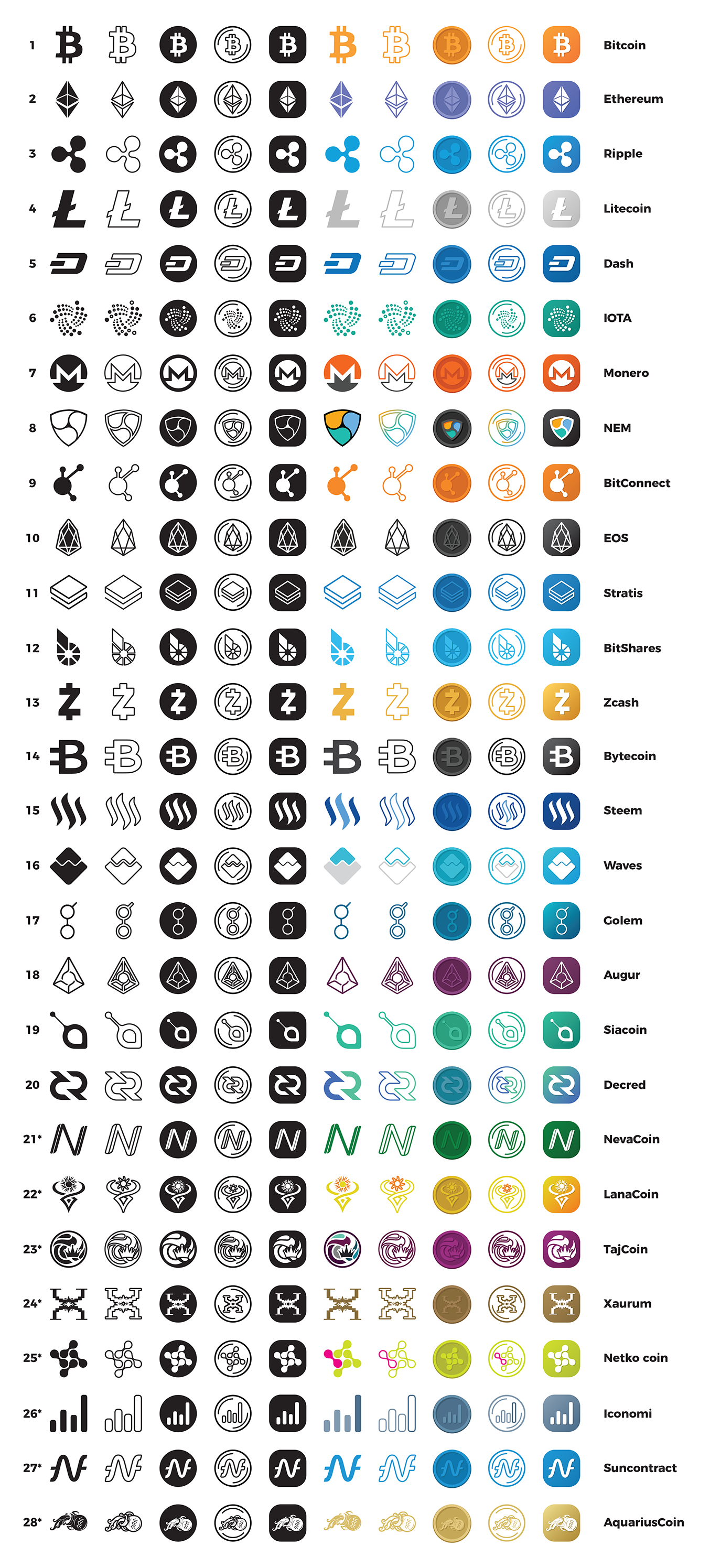 cryptocurrency icons behance
