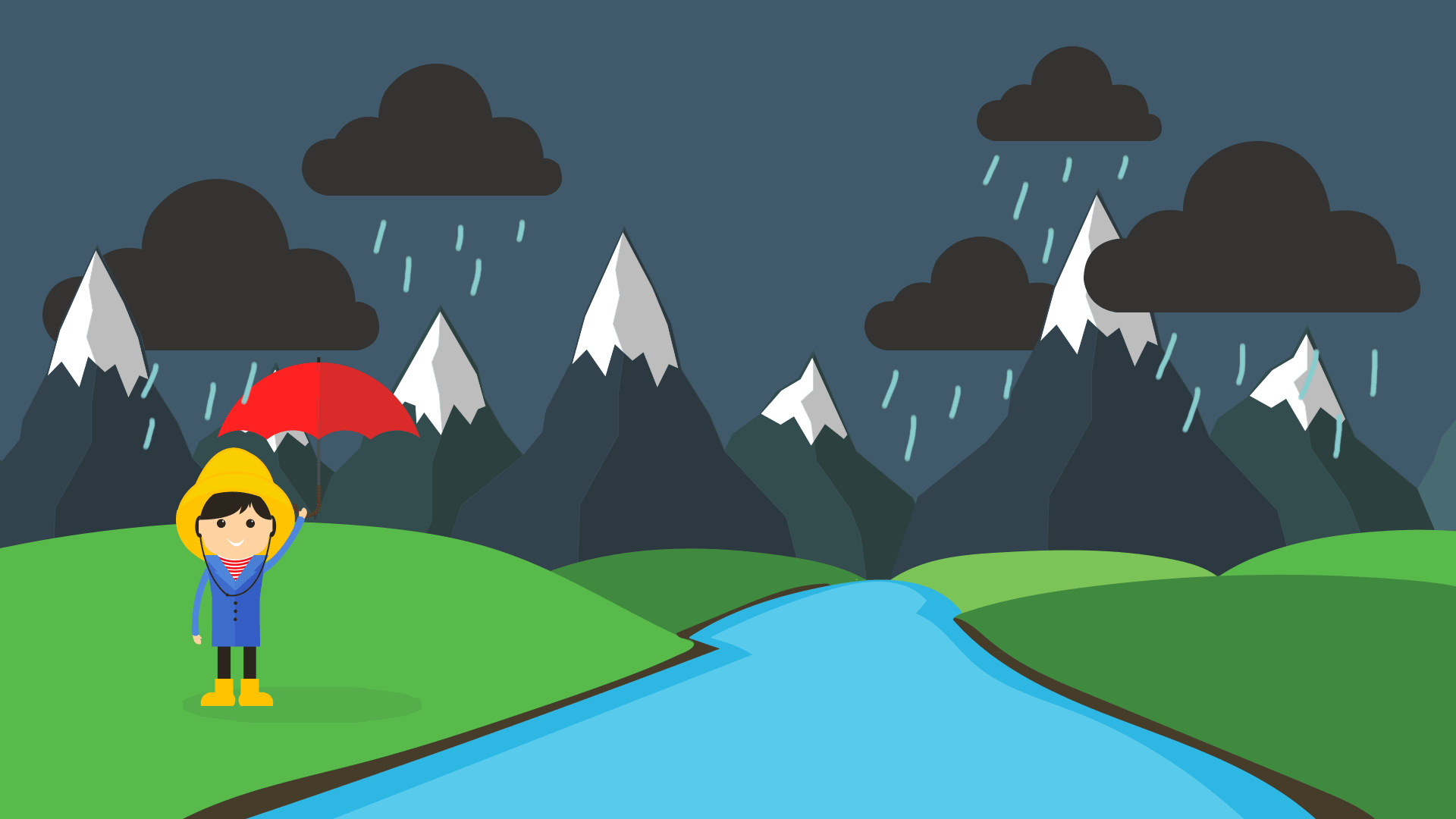 The water cycle on Behance