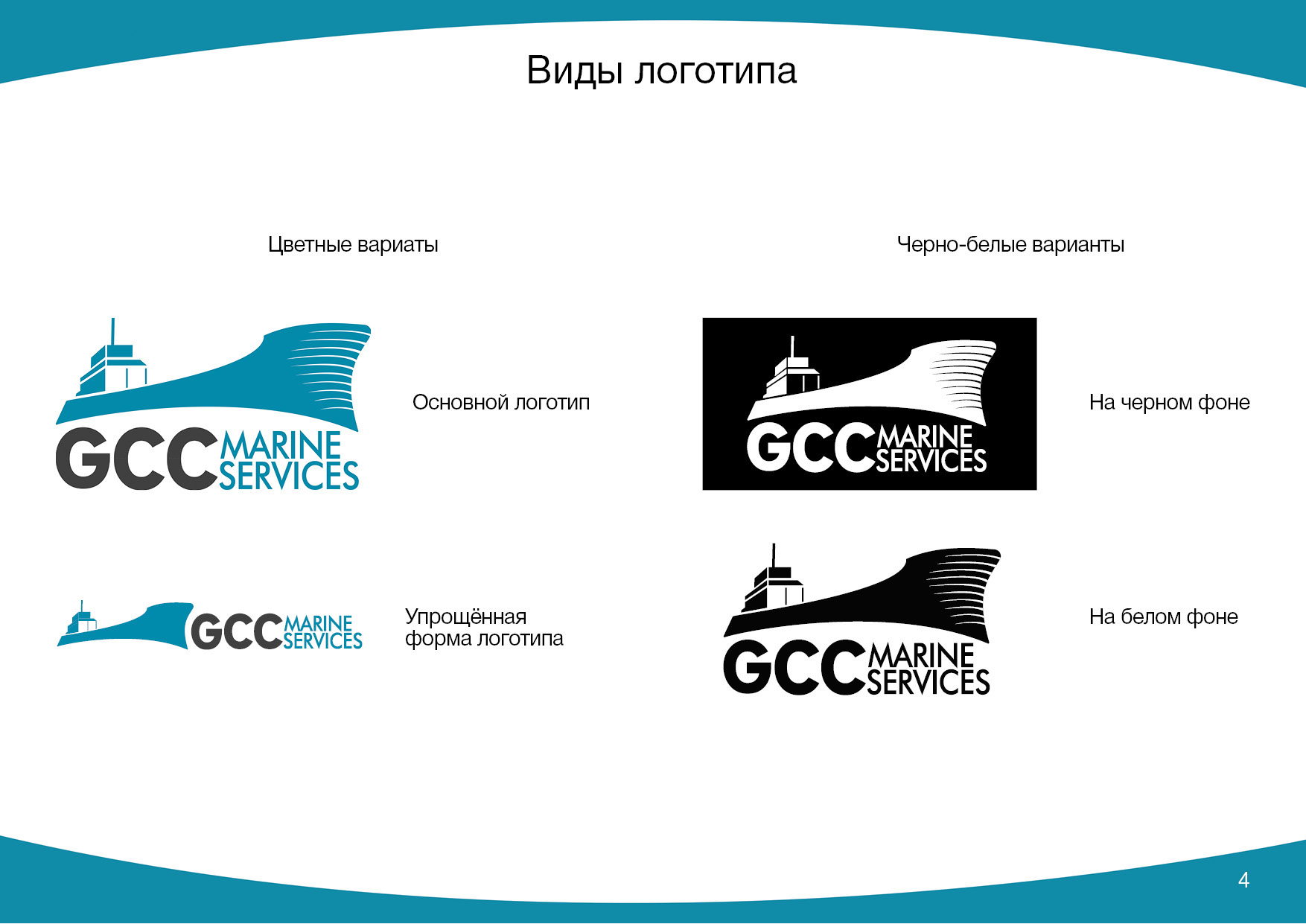 Logo types. Виды логотипов. Основные типы логотипов. Комбинированный Тип логотипа. Фирменный знак виды.