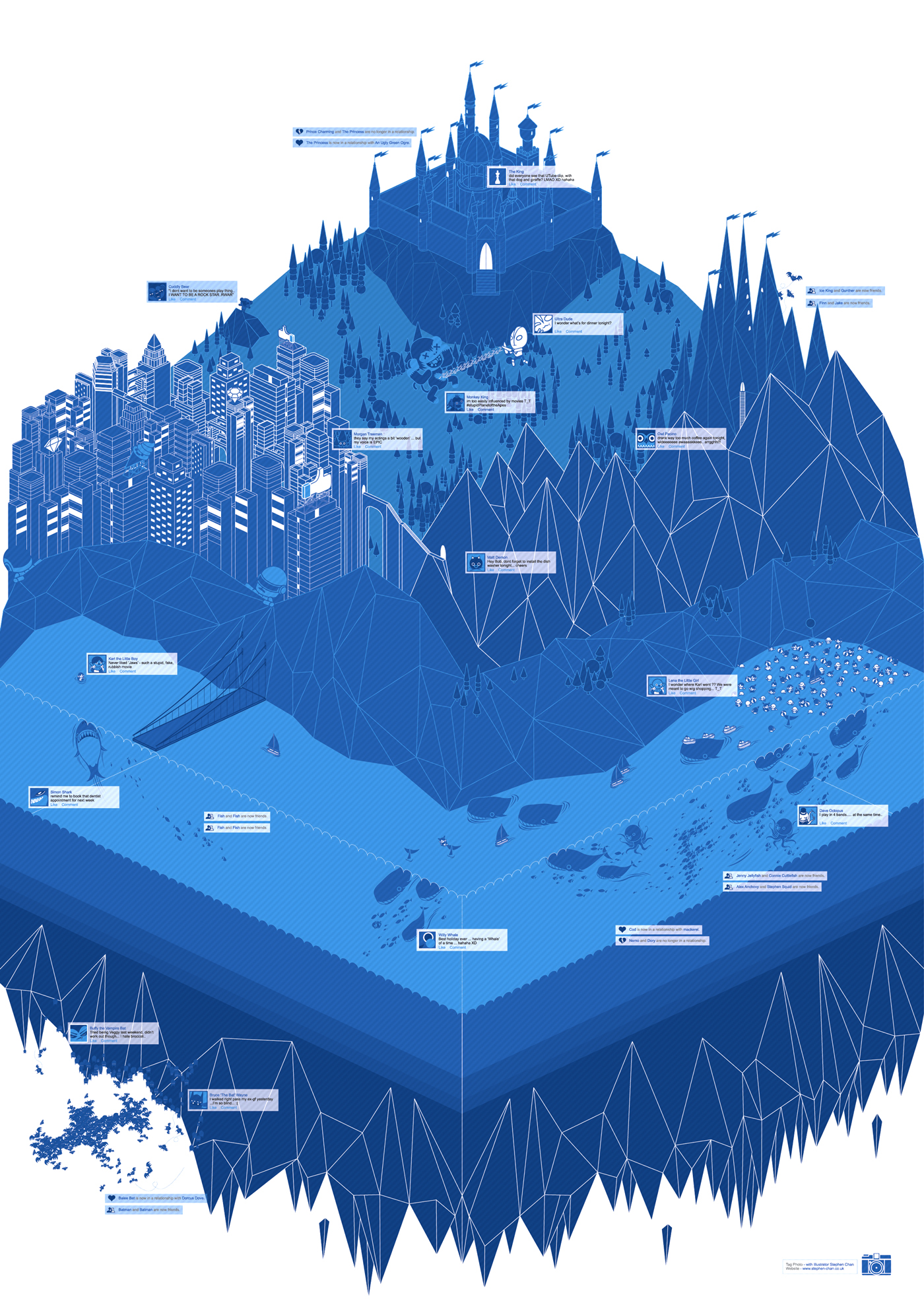 Facebook Island | Singapore