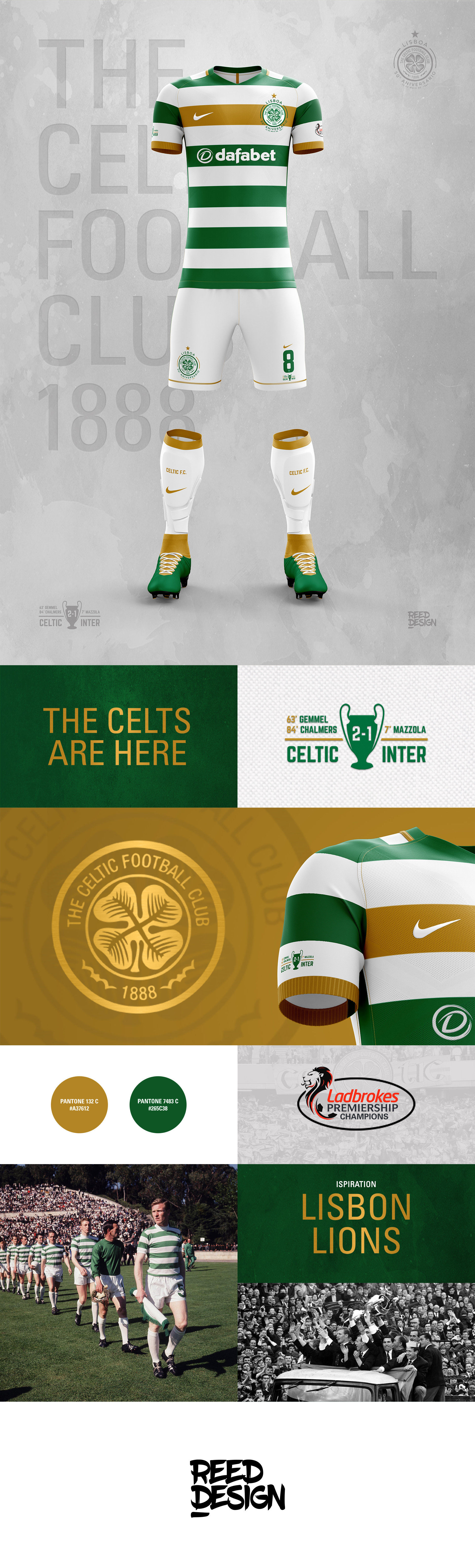 concept celtic kit