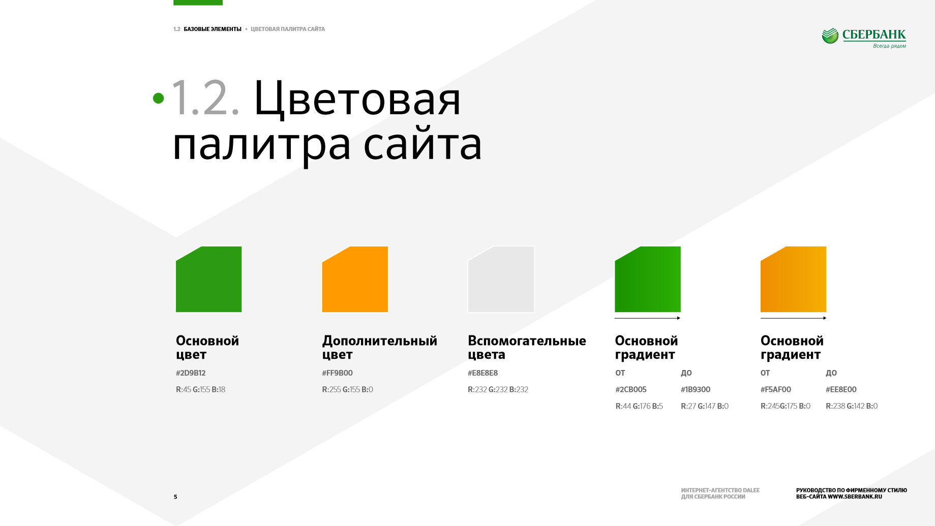 Sberbank com v rvrxx. Фирменные цвета Сбербанка. Корпоративные цвета Сбербанка. Сбербанк цвет логотипа. Сбербанк брендбук.