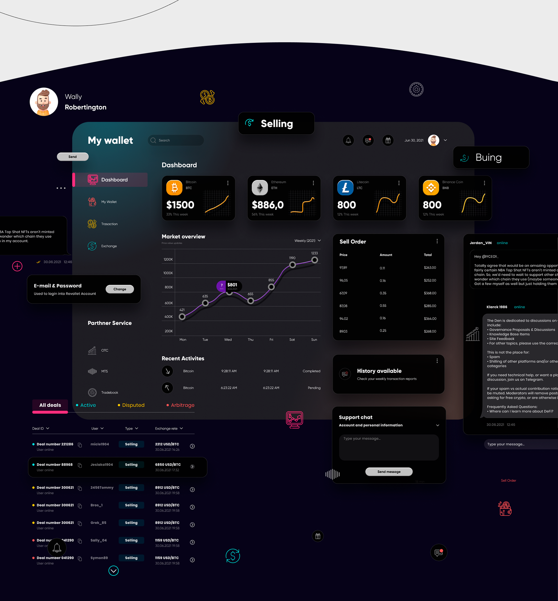 nodejs crypto wallet