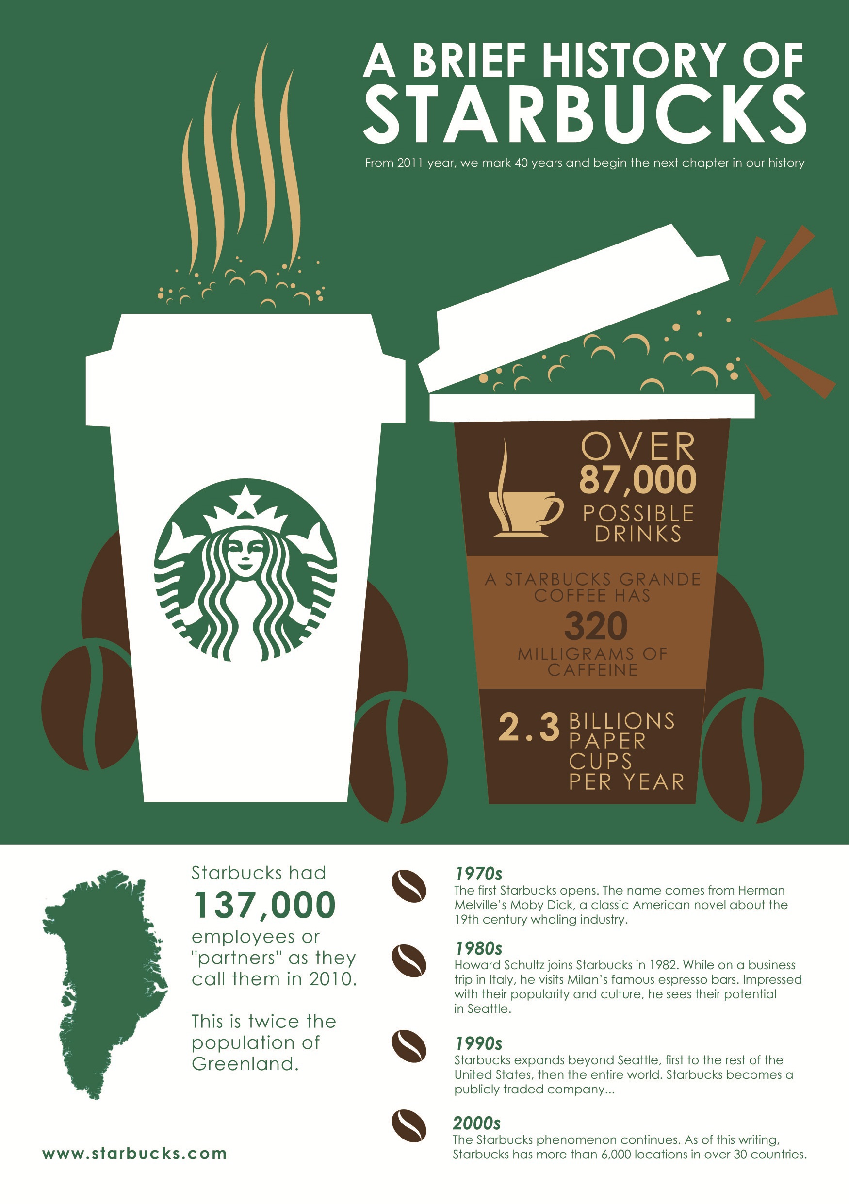 history of starbucks essay