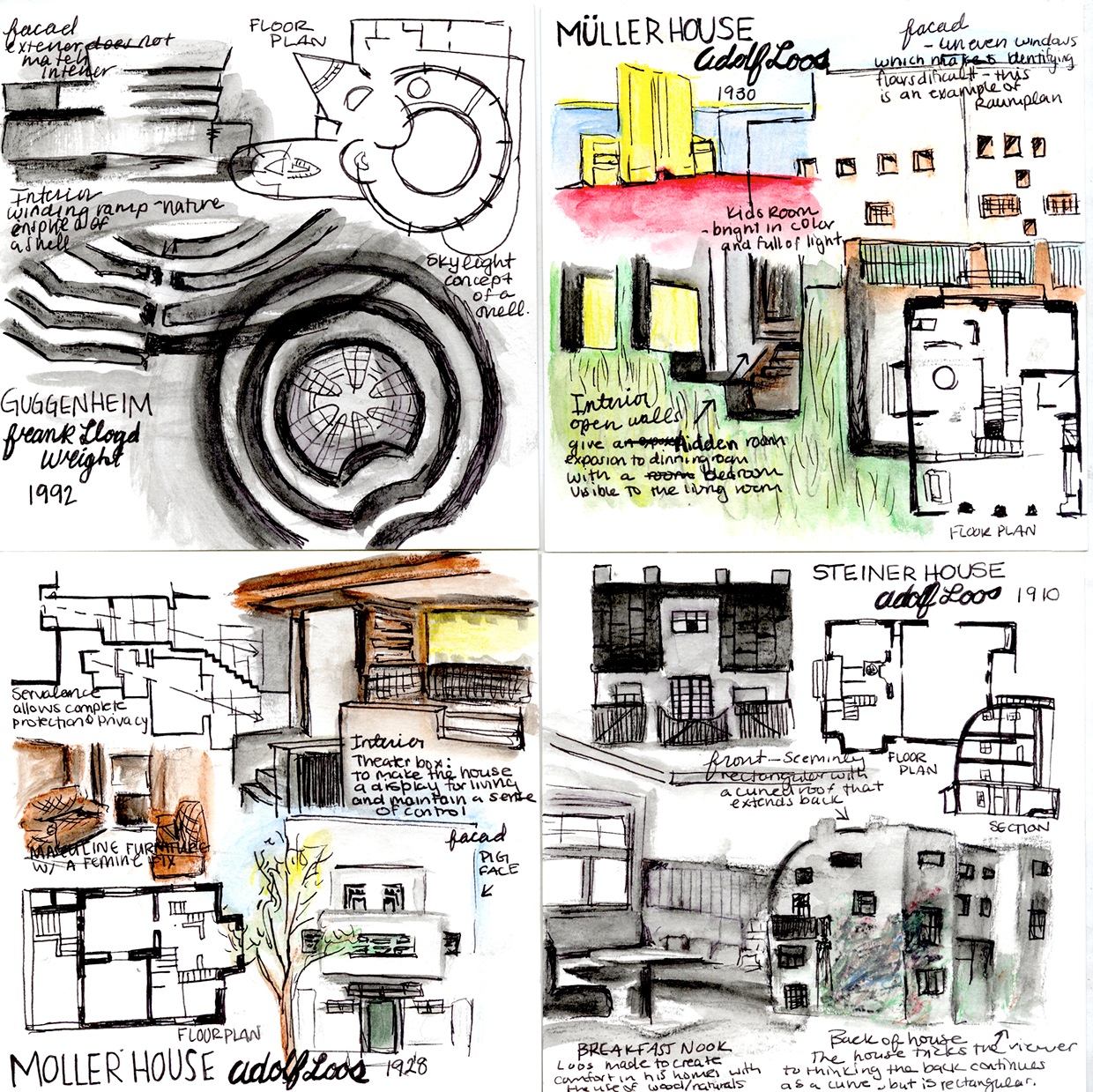 Modern Architecture Sketch Book on RISD Portfolios
