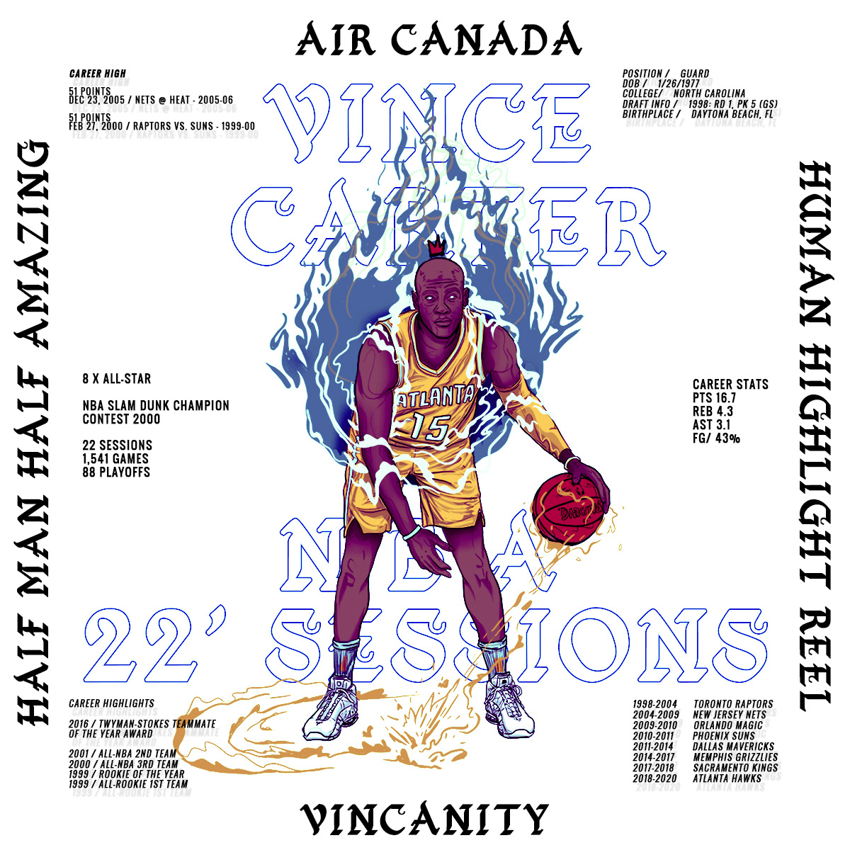  Professional Basketball Player Vince Carter Poster 5