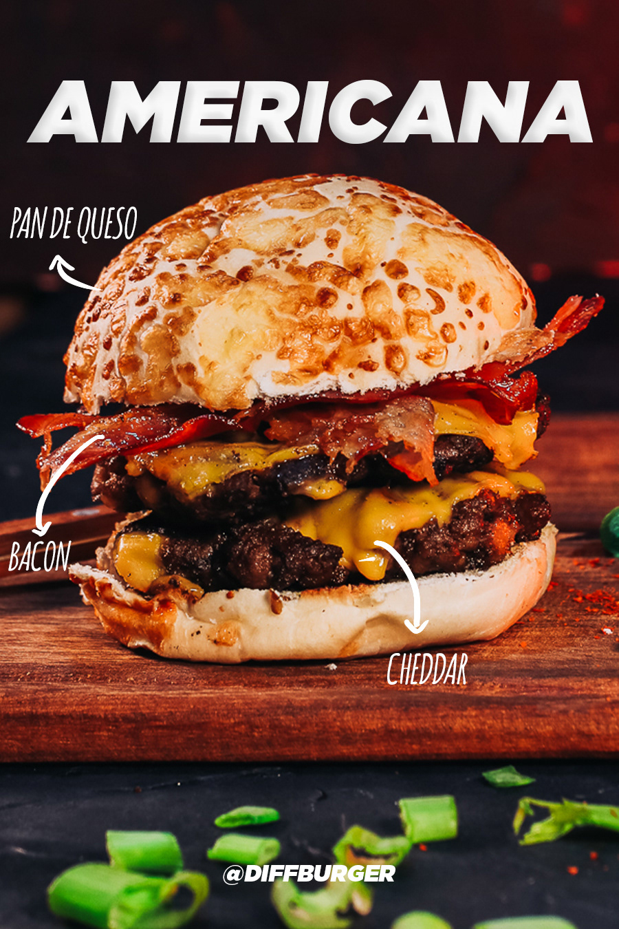 papa's burger on Behance