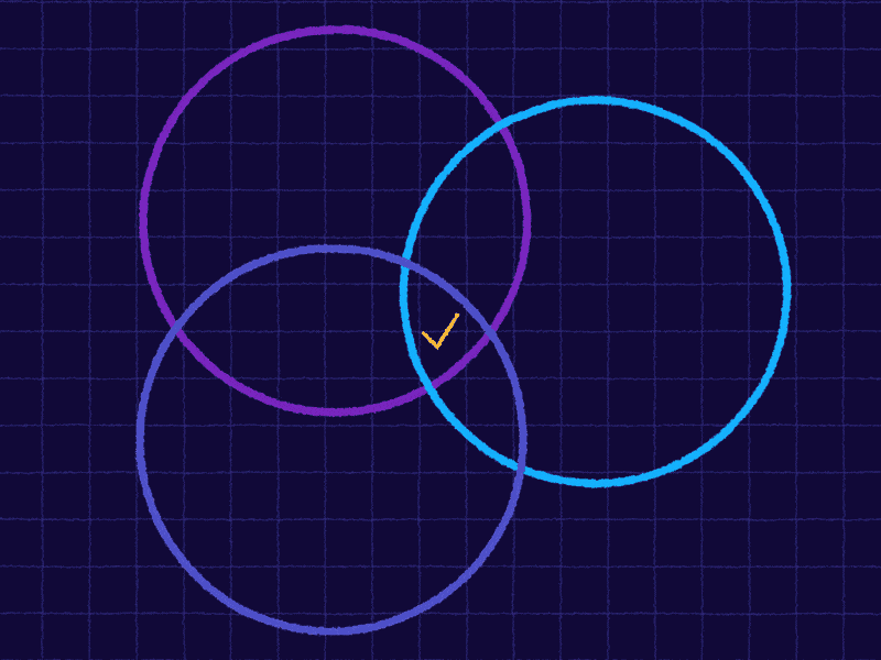 Venn diagram hoops overlap to show optimization | Behance