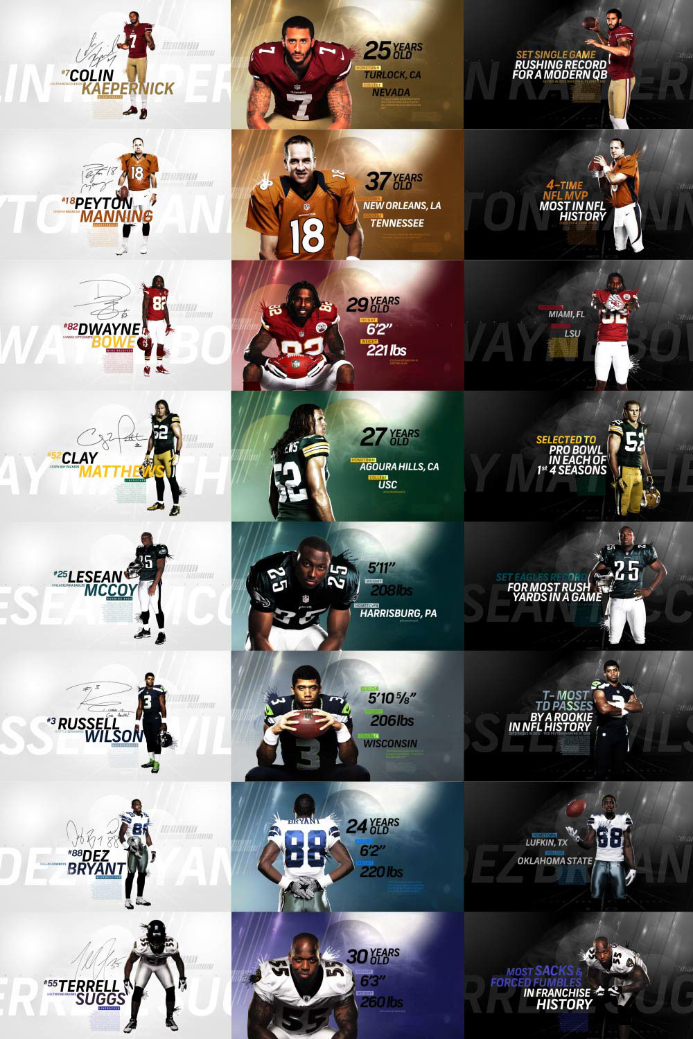 NFL Sunday Night Football - Broadcast Graphics on Behance