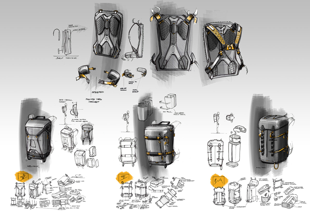 apparel backpack design Kickstarter Outdoor product design 