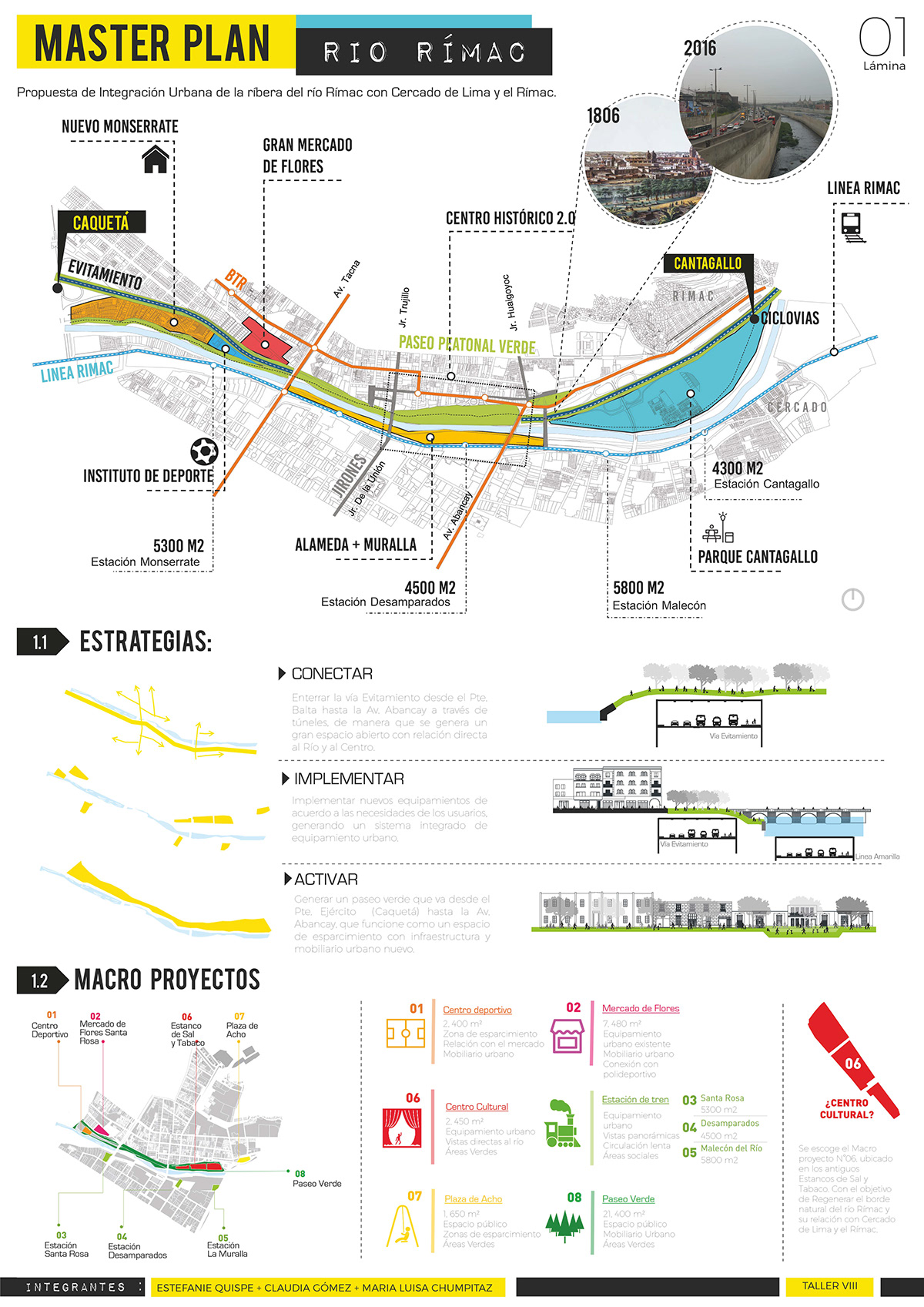 architecture lima Rimac Masterplan urbanismo river Landscape Urban graphics esquemas diagram