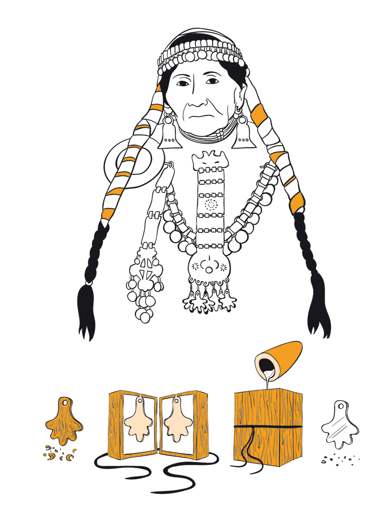 mapuche language Mapudungun