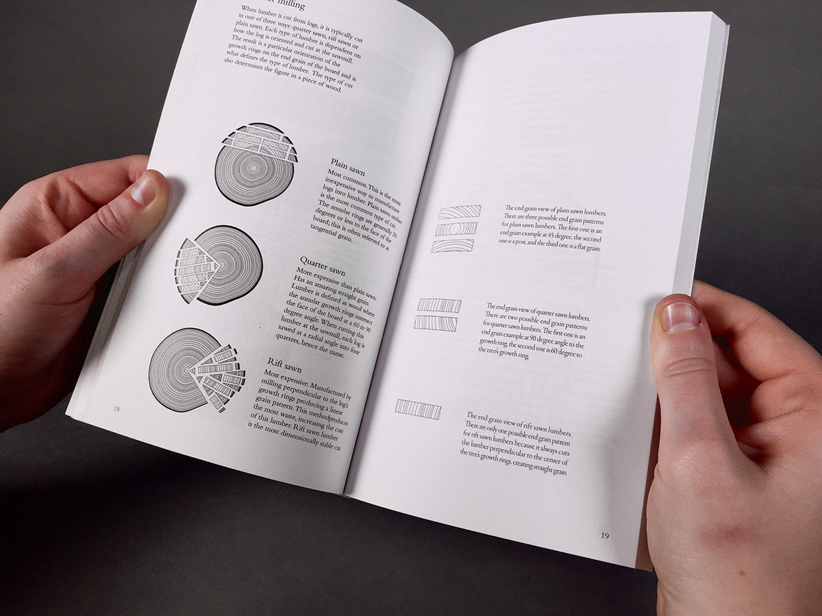 book publication design infographic wood