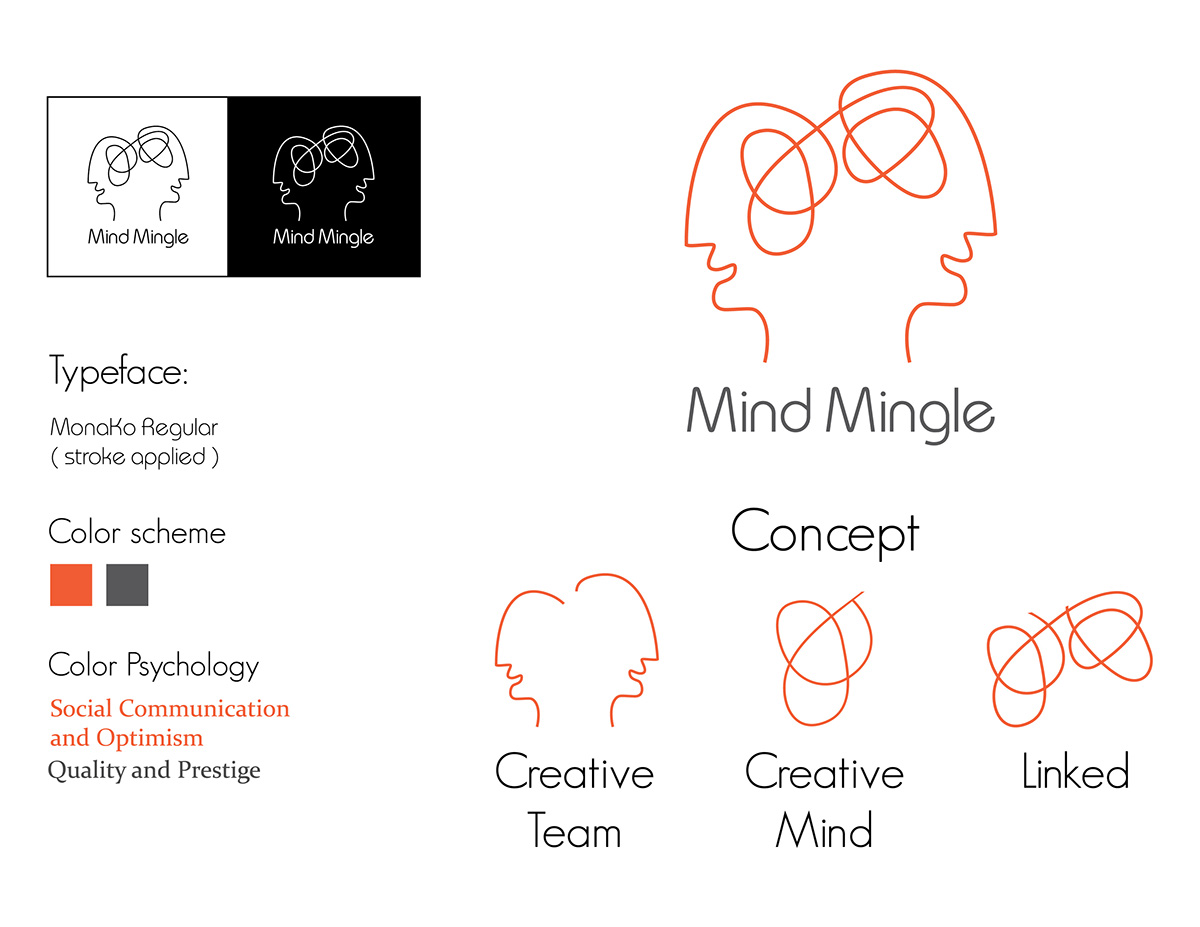 logo design orange mind Mingle