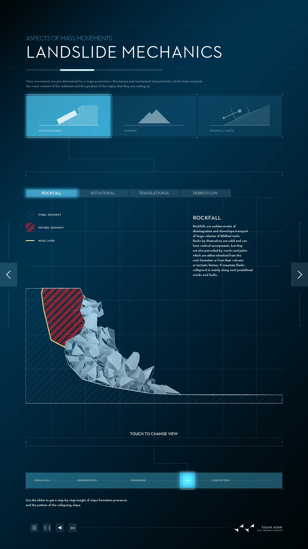 interactive science visualization Data Visualisazion information design