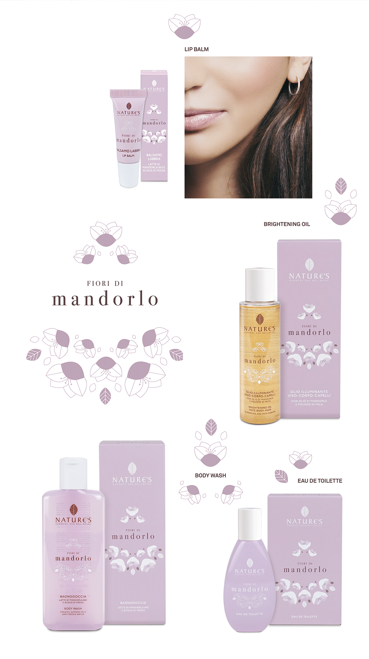 beauty care branding  flower graphics ILLUSTRATION  Illustrator Packaging perfume product vector