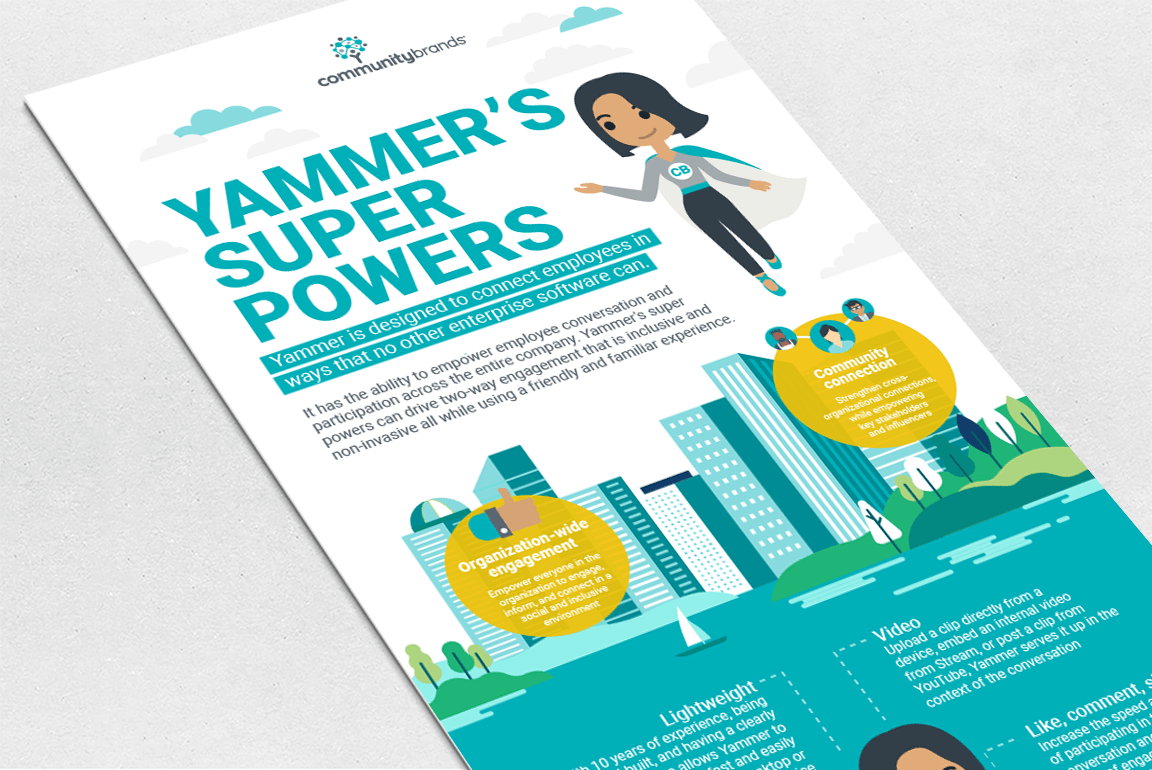 infographic corporate Yammer nonprofit Association employee tech software Technology SuperHero