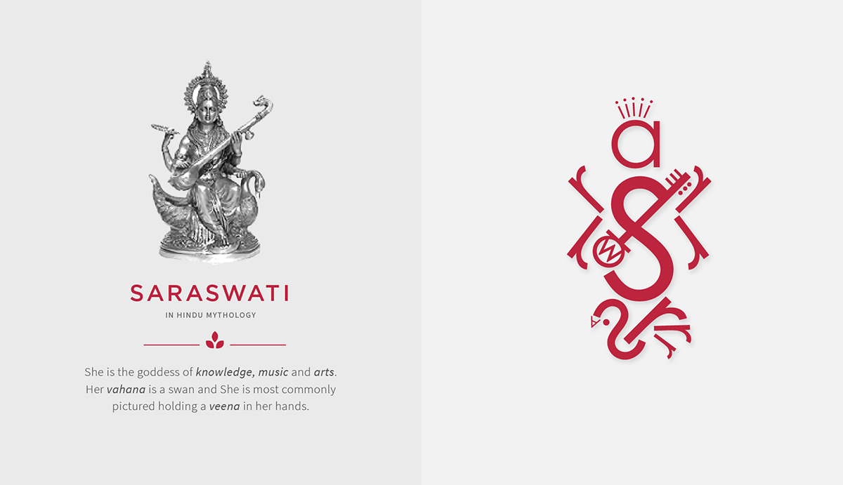 indian gods  letterform Durga kali saraswati natraj  krishna Lakshmi Hindu Hindu Deities minimal