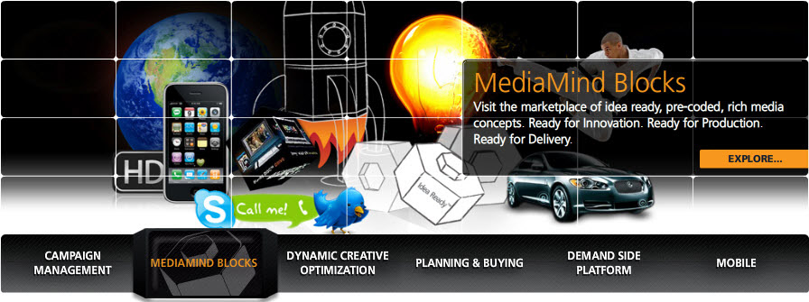 Actionscript Flash interactive ads banners marketing   mediamind Eyeblaster