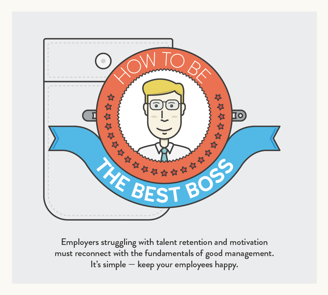 best boss infographic workplace motivation