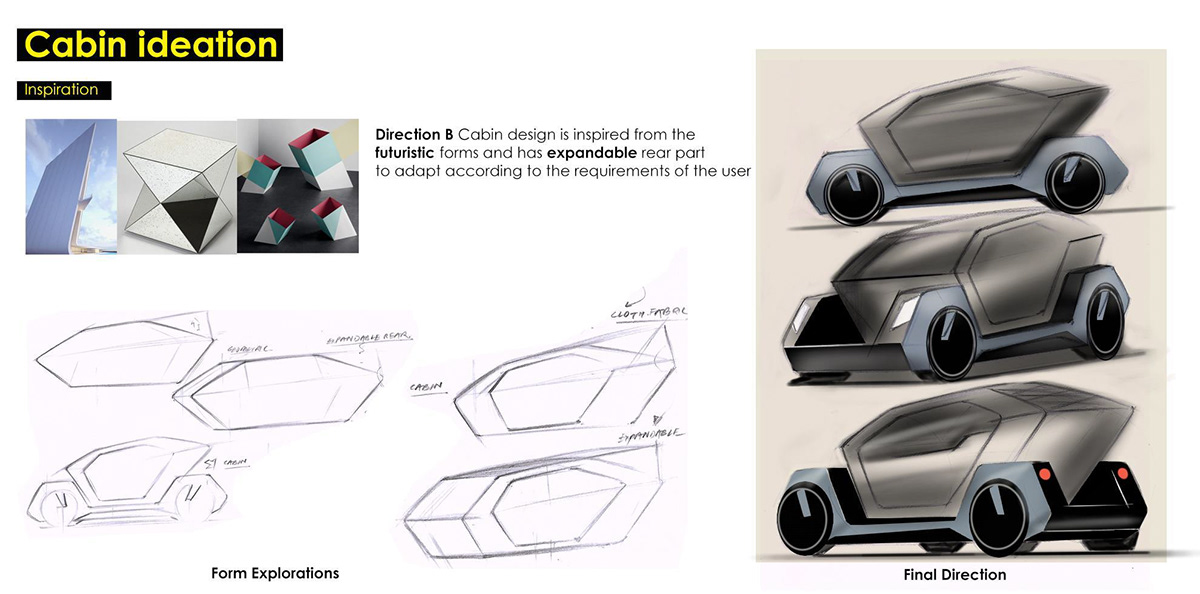 automotivedesign cardesign concept futuremobility industrialdesign transportationdesign