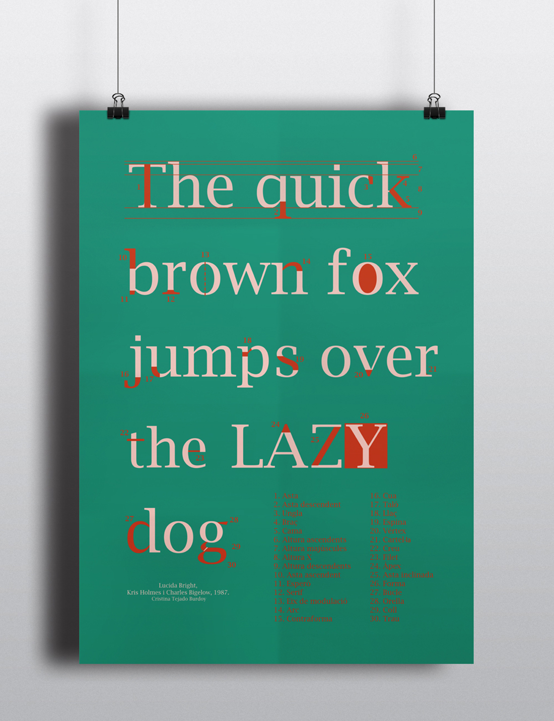 type graphic design anatomy font pangram poster letra letter barcelona tipo