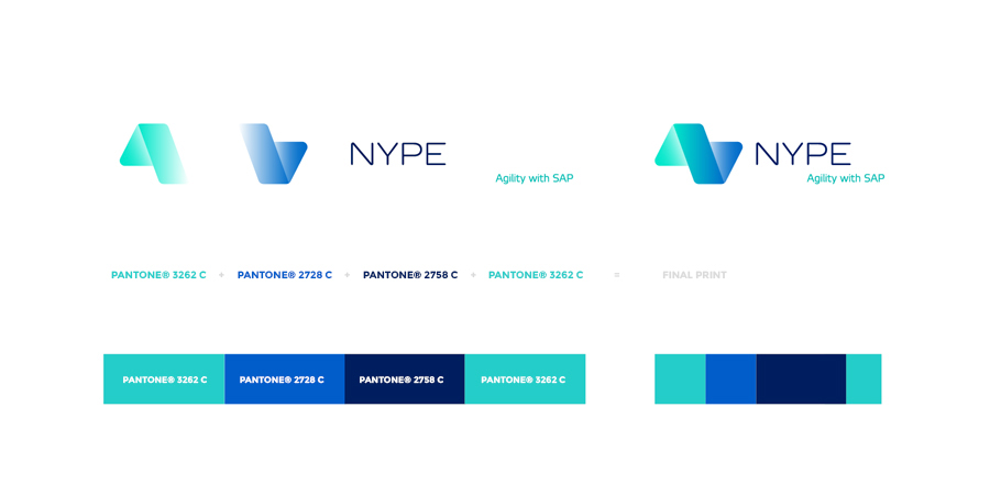nype SAP Agile Agility fast modern gradient software hype Dynamic edge