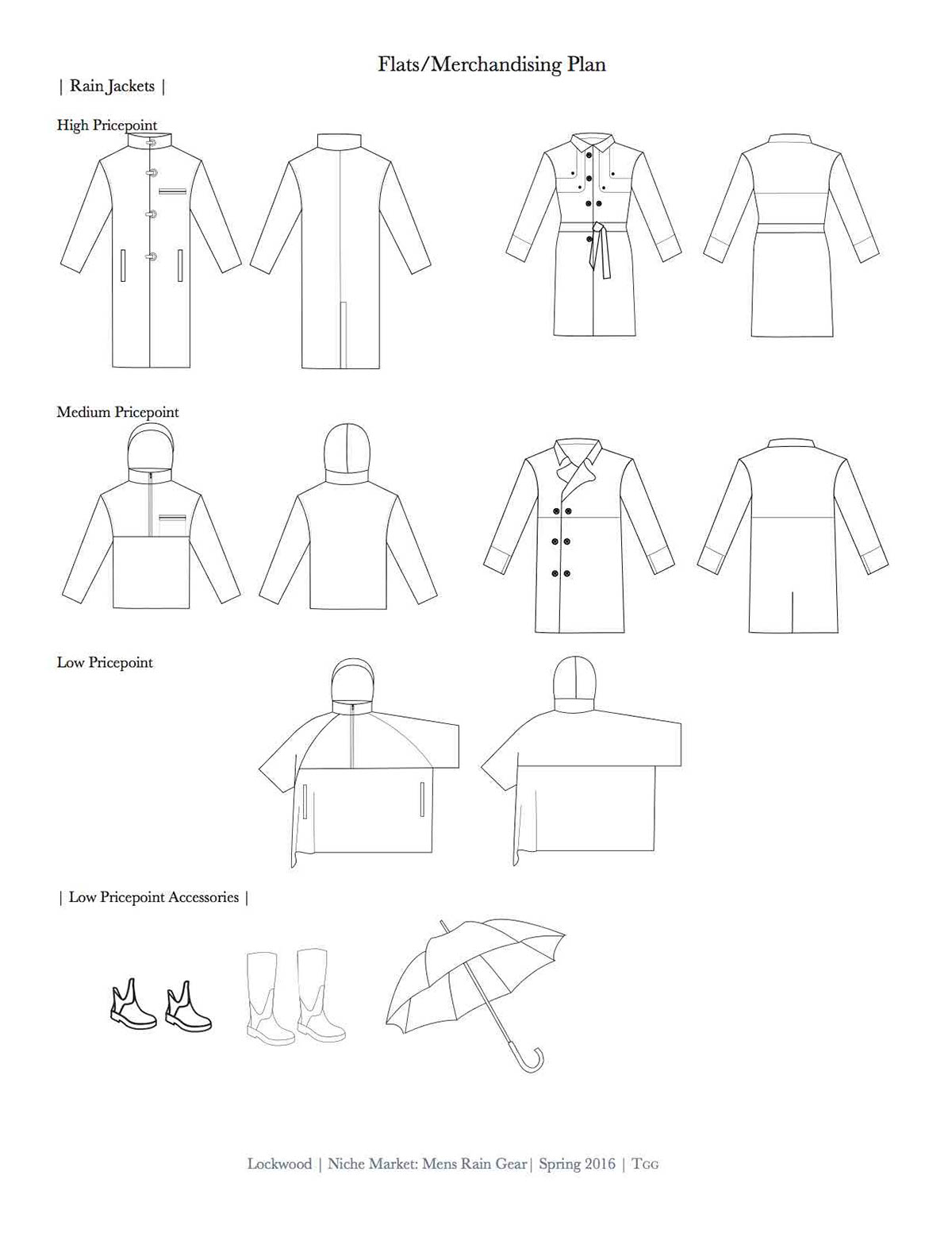Rain Jacket unisex apparel
