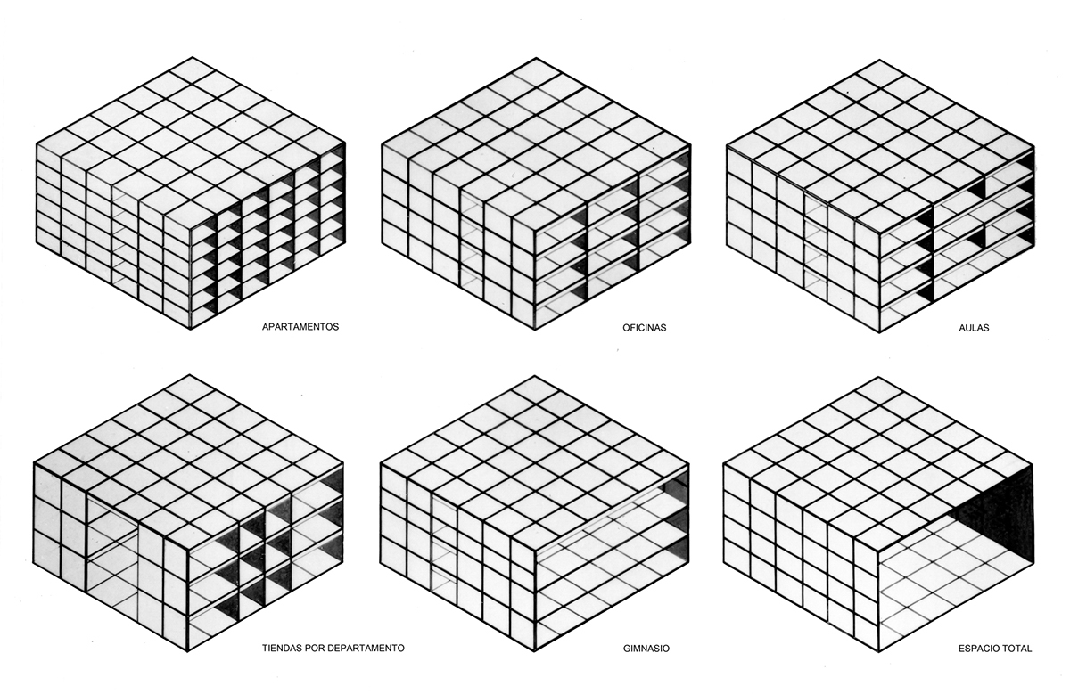urban planning Macro Structures 3D Urban Grid High Density City Future City Planning City Construction Systems