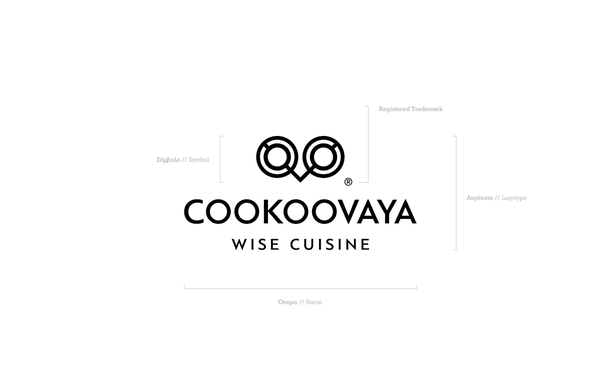 Cookoovaya Greece athens cuisine restaurant christrivizas trivizas