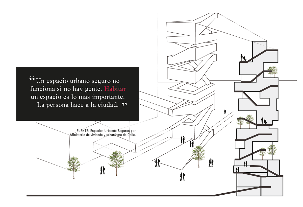 diagrams esquemas graphics estrategias edificio hybrid model