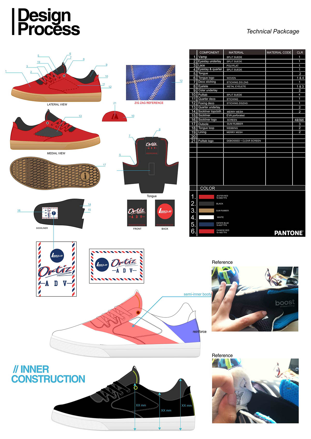 industrialdesign productdesigner sneakerdesigner designer footweardesigner footwear sneaker soledesigner