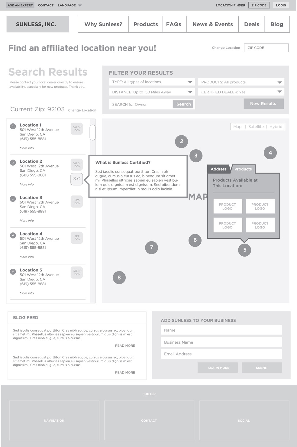 wireframes Web web wires HotGloo ux UI user interface user experience design