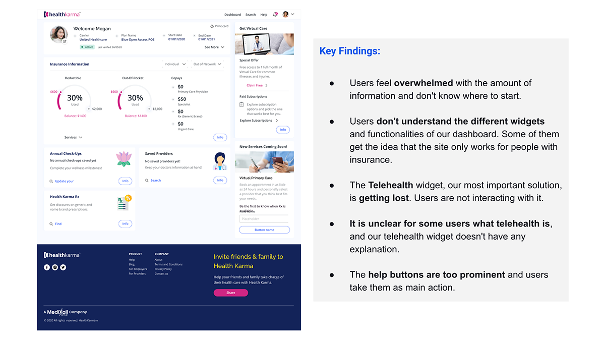 Case Study preference testing user testing UX Research