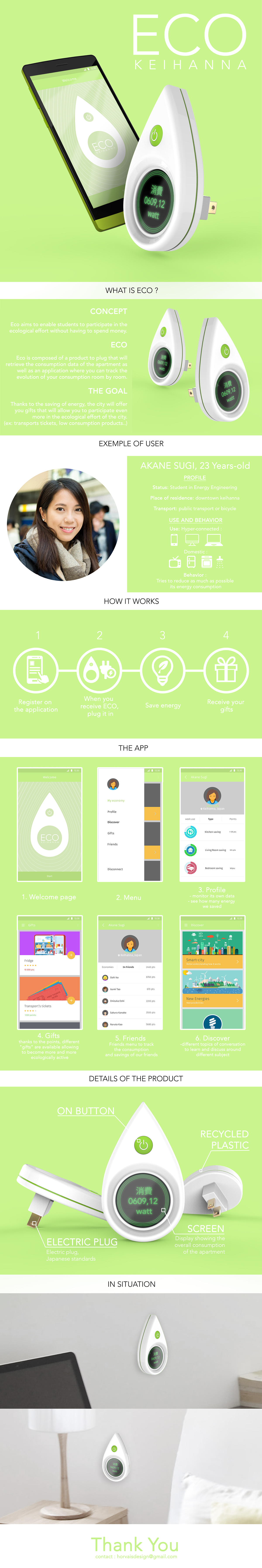 Ecology Smart concept eco 3D design app green Plug electric