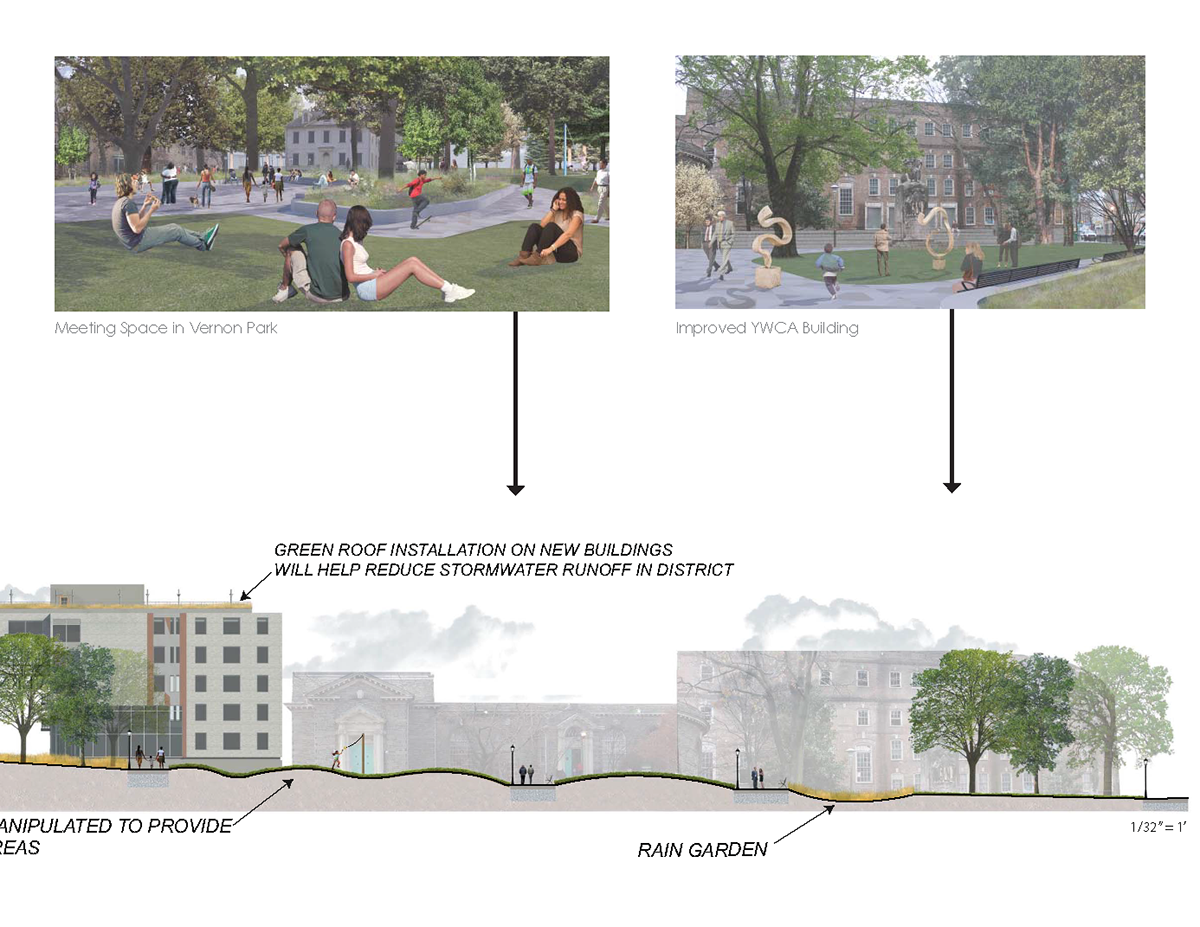 germantown philadelphia university Landscape Architecture  Urban Design philadelphia Sustainability interdisciplinary