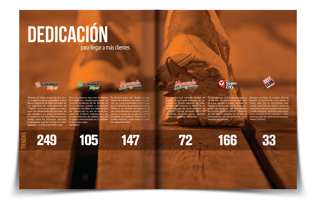 Annual Repot Soriana informe reporte diseño editorial informe anual graphic design magazzine book