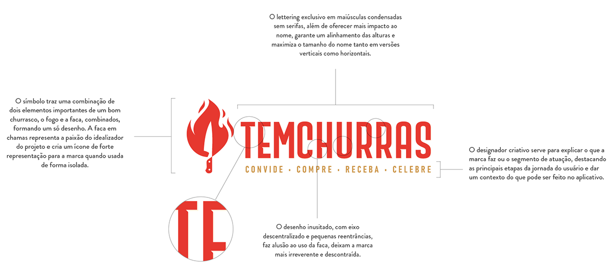brand identity Logo Design Social media post barbecue branding  Logotype Icon churrasco fire app