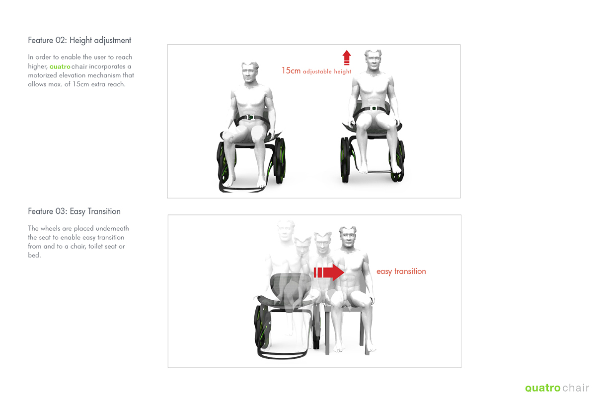 QUATRO Chair transportation wheelchair universal design handicapped