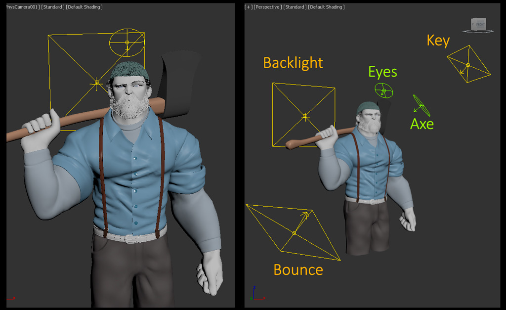 lumberjack 3D Character Character 3D zombie