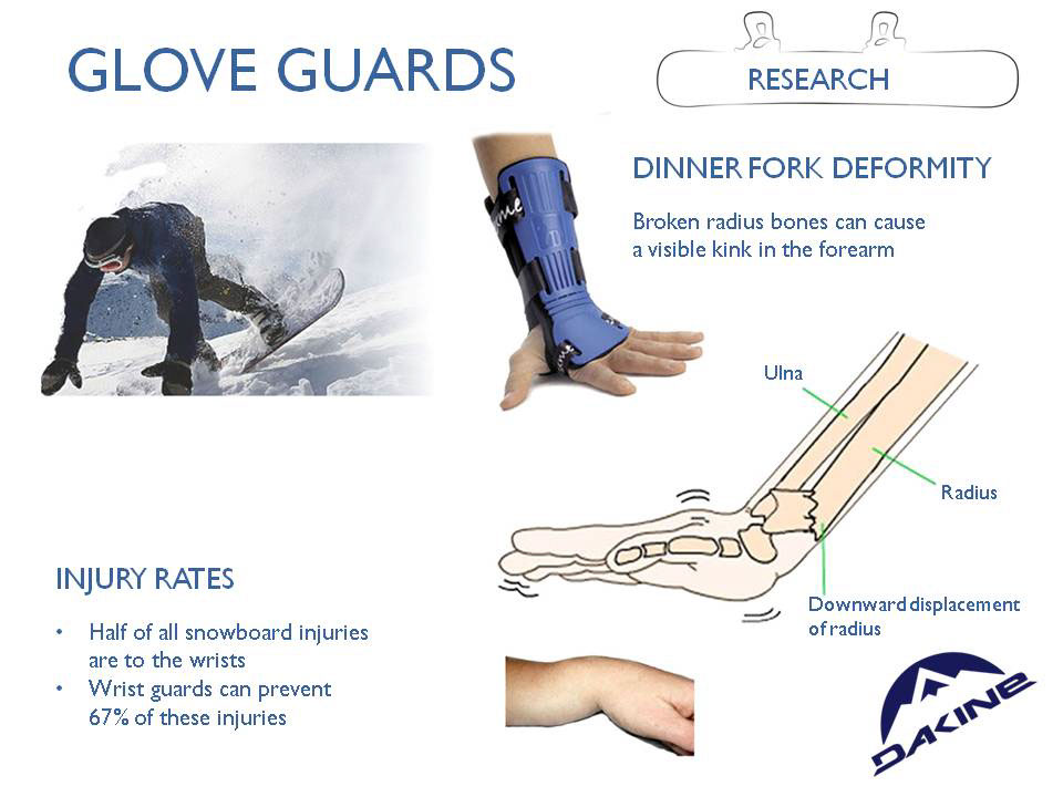 Glove snowboard wrist guard safety glove mitten mini tool pocket tool screwdriver dakine Dinner Fork Broken Wrist