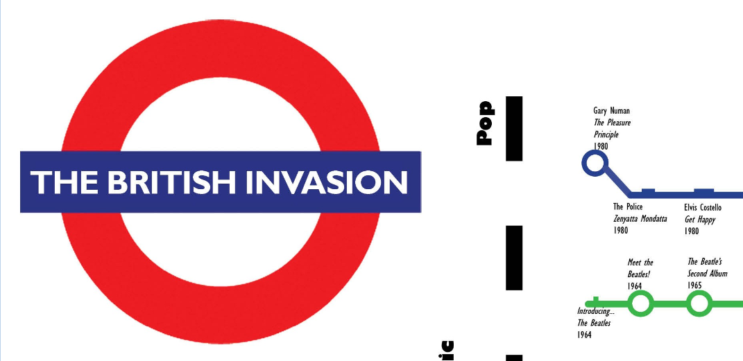 infographic  Data  Music  British  beatles  rolling stones  radiohead  coldplay  rock british invasion billboard charts  billboard