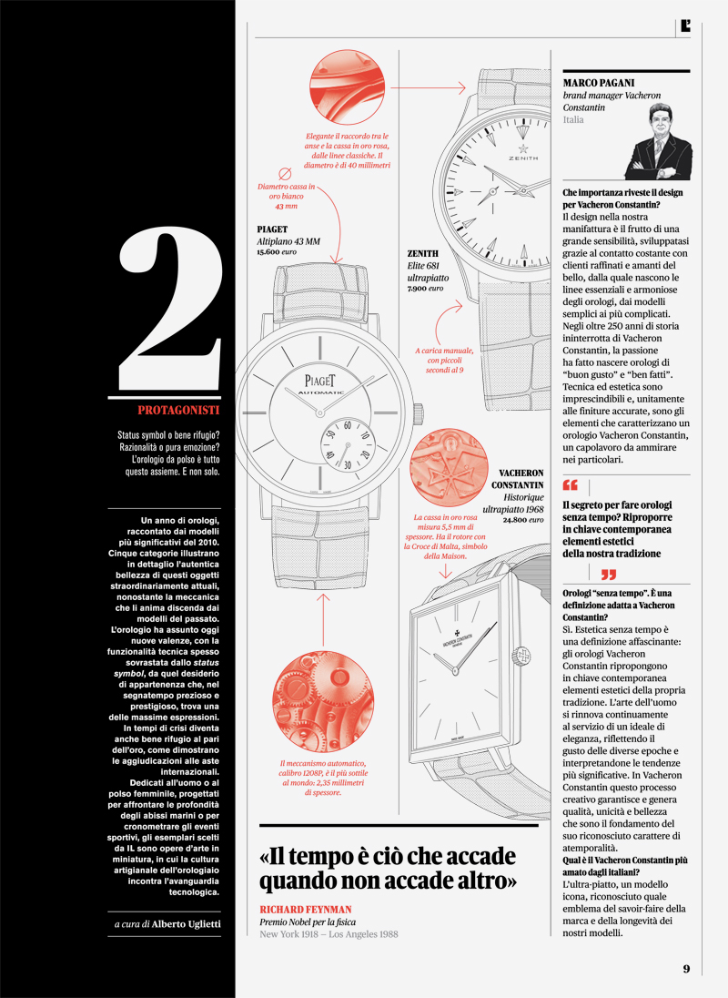 Il L'inserto sole 24 ore magazine mag grid undesign infographic clock time spread il magazine editorial graphik