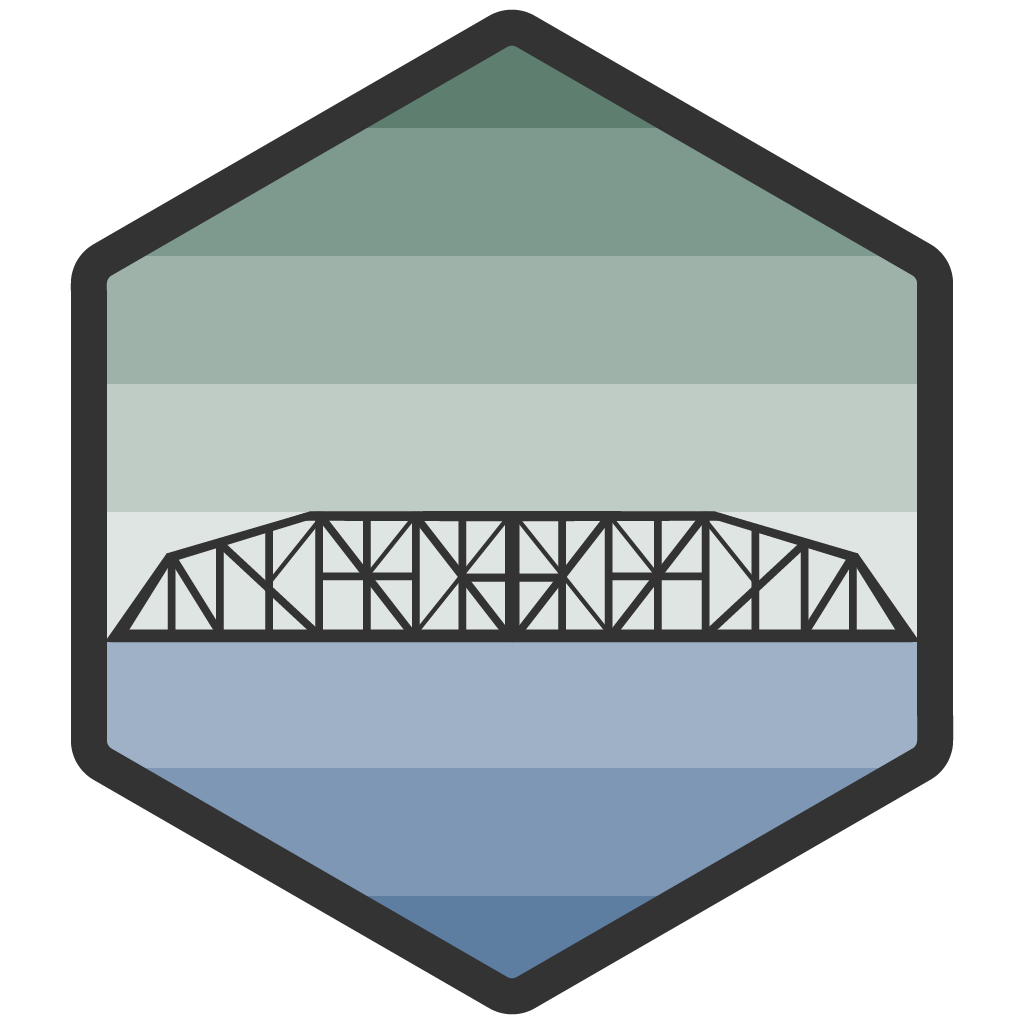 daily ui DailyUI chattanooga bridge